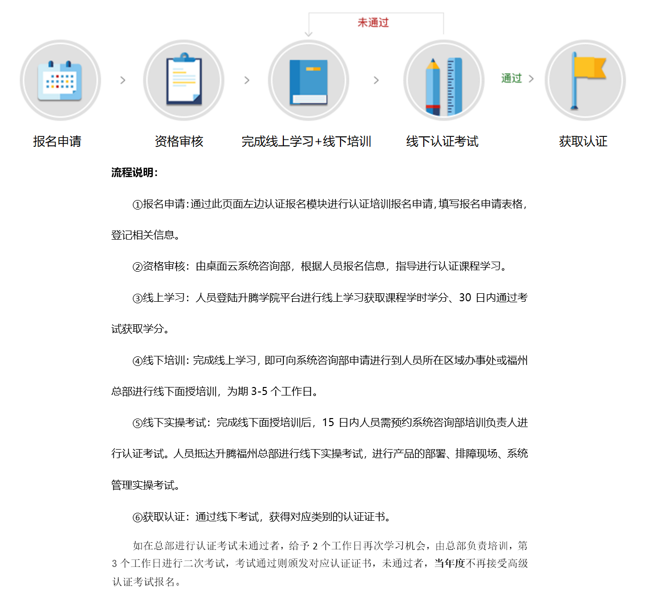 4008云顶集团|中国有限公司-官方网站
