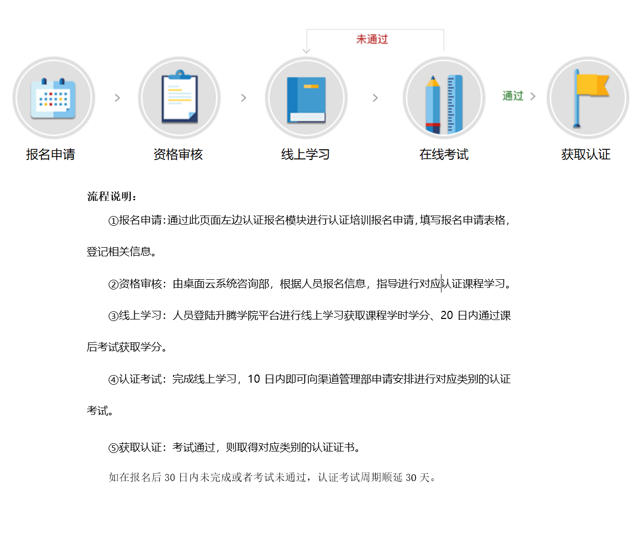4008云顶集团|中国有限公司-官方网站