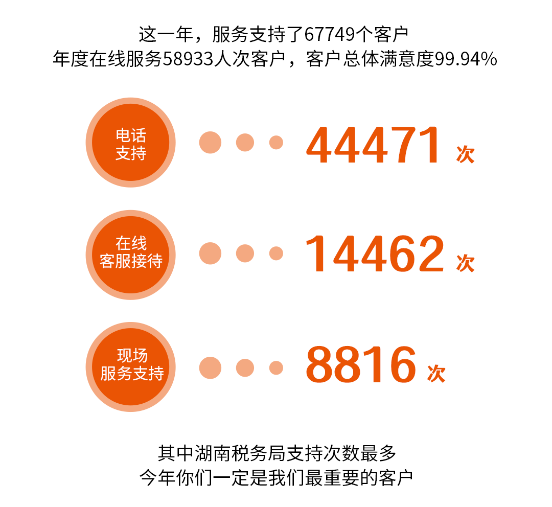 122227ia2p5a3jf2mg5svere8d