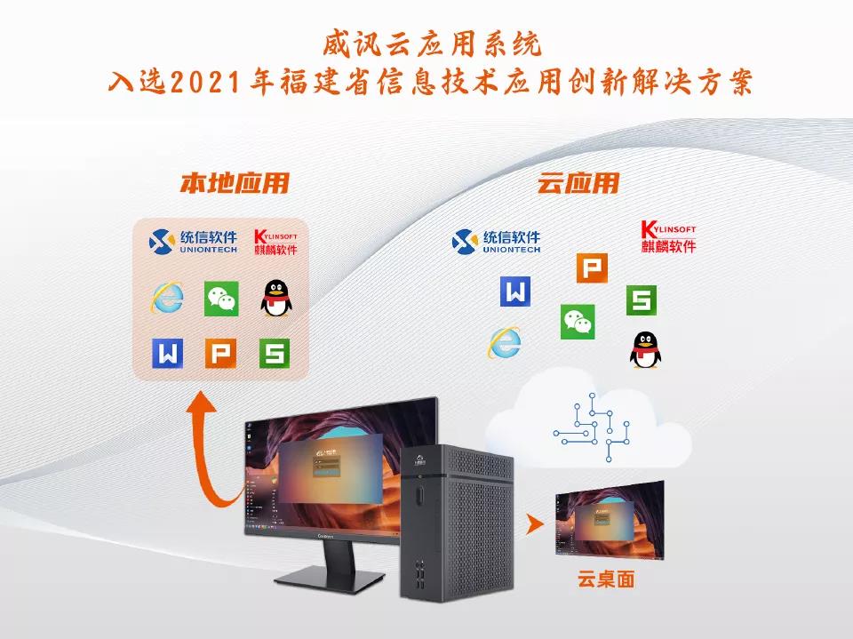 122247bldab937ddap27eg0fj7