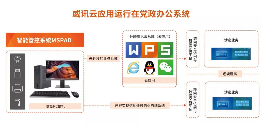 122248hia6ga8jkht49g9f2a6w