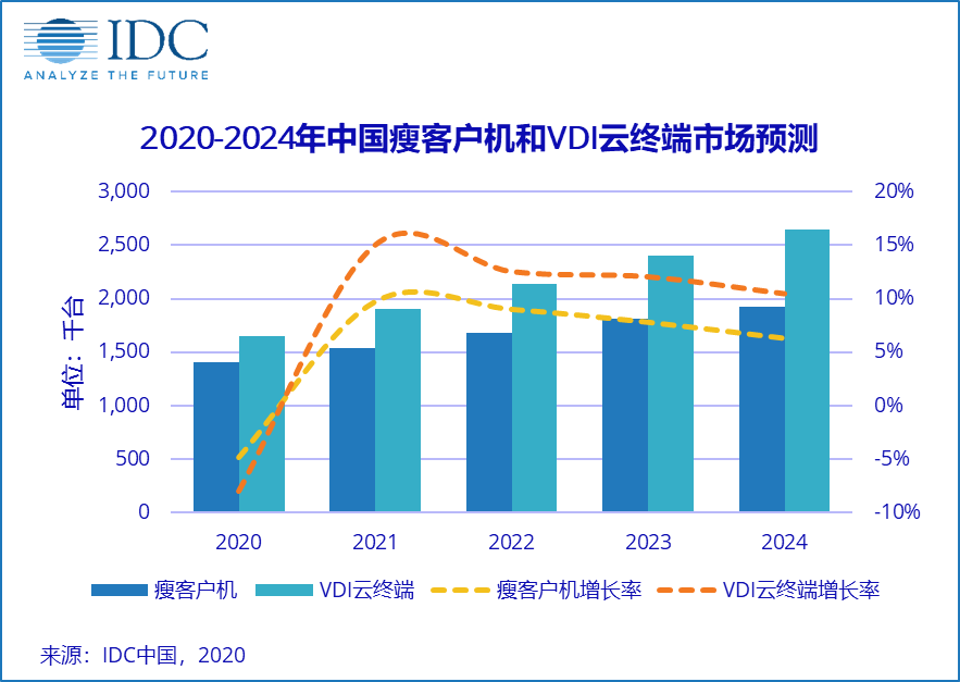 13353334kp6oz0fv400qakg951