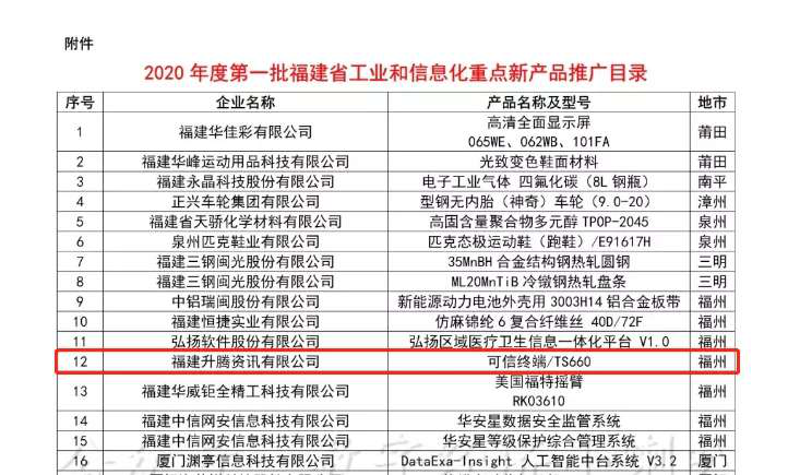 134348atu4dqnhm7p3klz5jvf6