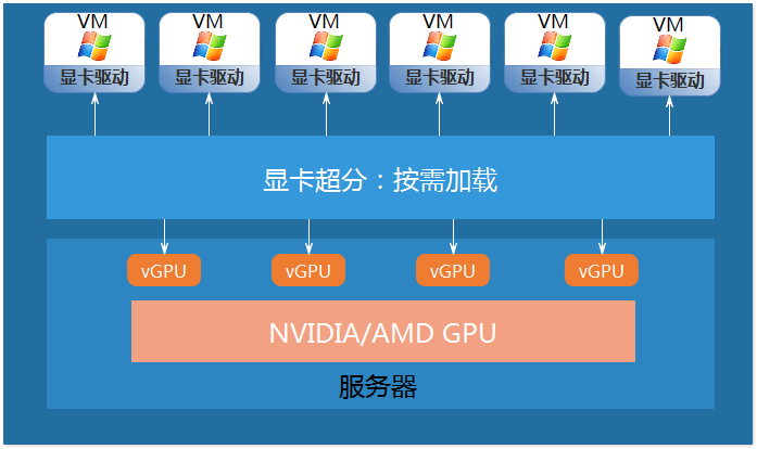 135105aa9k9bct8q82gdg75a4i