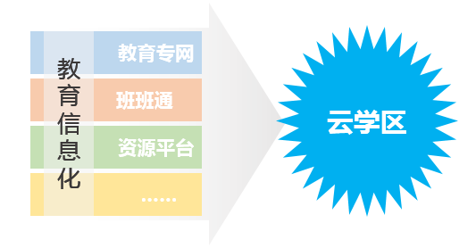 1411223ifb1d7r64pg8njd45ff