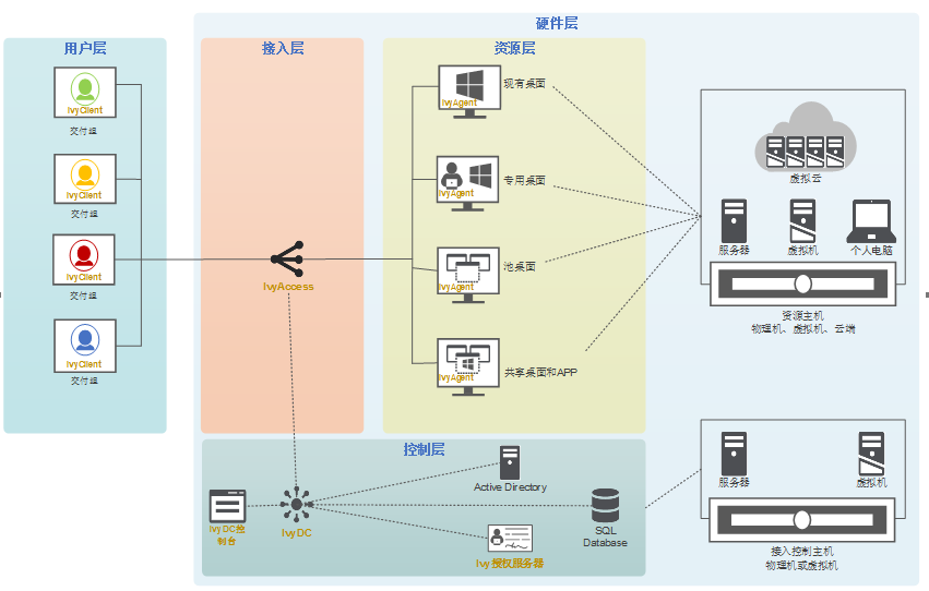 141211apao3agzorjf62sd0zbv