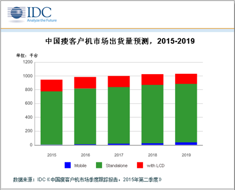 144029u3fdyceqms0ch437mi28