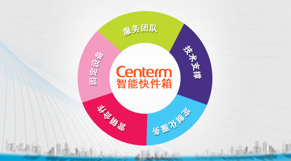 144214d6o1uwhumpks80by8z3c