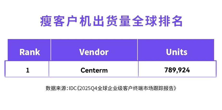 1059414c5dx1ip4aj1cfppszur