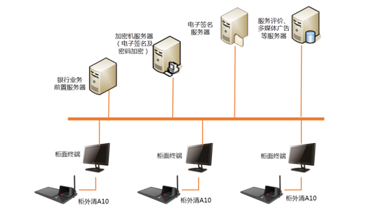 4008云顶集团|中国有限公司-官方网站